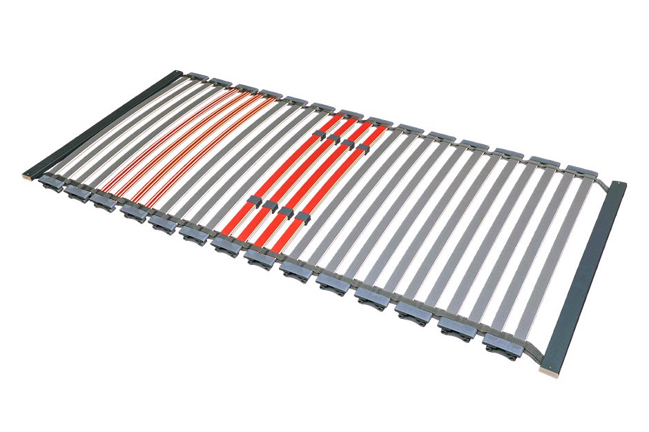 Elastica Rollbetteinsatz easy fix 90x200cm