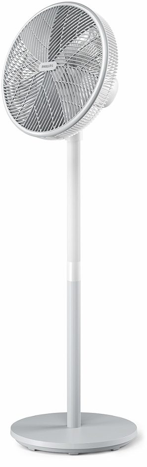 Philips Standventilator CX2550/00