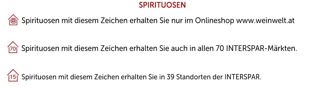 202505_Artikelerhaeltlichkeit_Spirituosen.jpg 202505_Artikelerhaeltlichkeit_Spirituosen.jpg