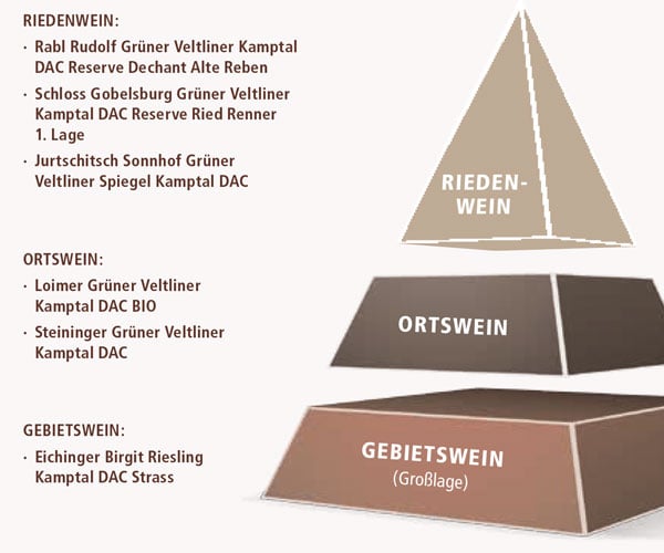 Herkunft_600_500.jpg
