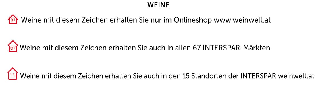Artikelerhaeltlichkeit_Weine.jpg