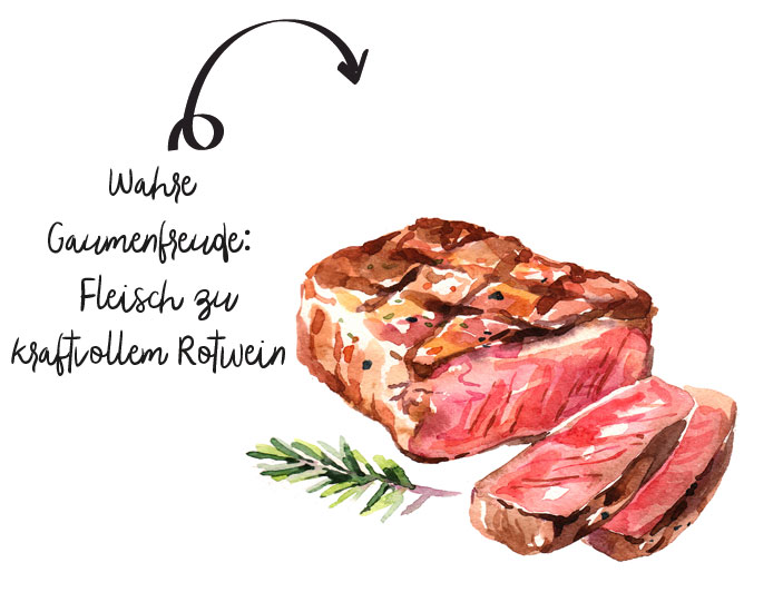 Fleisch.jpg
