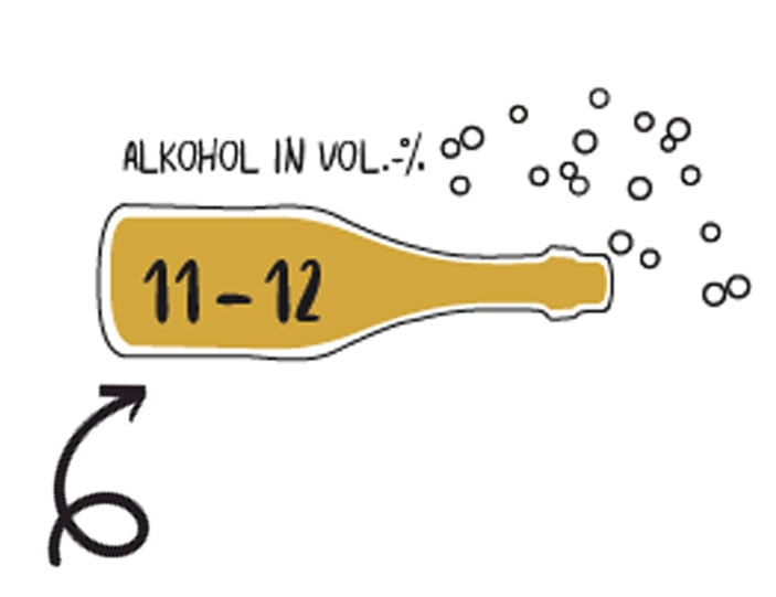 SW-Alkohol.jpg