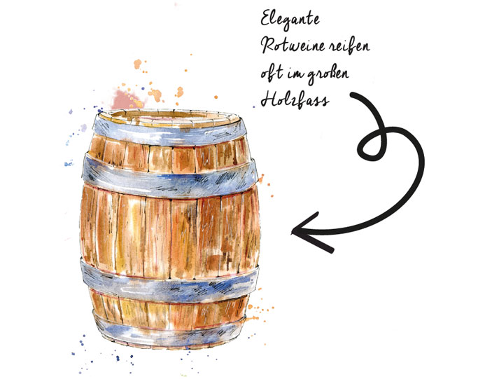 Holzfass.jpg